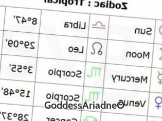 GoddessAriadneO